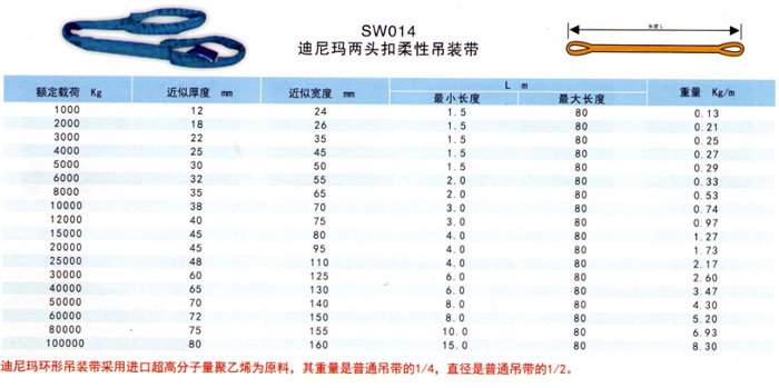 迪尼玛两头扣柔性桥西吊装带