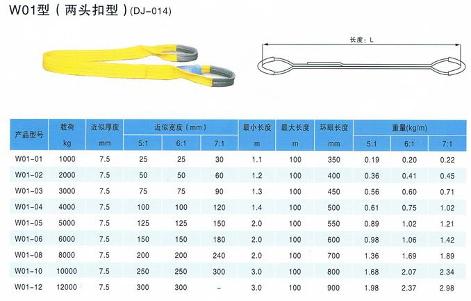 融水扁平融水吊装带