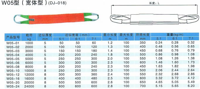 信宜扁平信宜吊装带