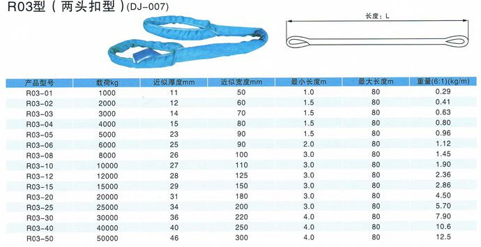 柔性排浦镇吊带