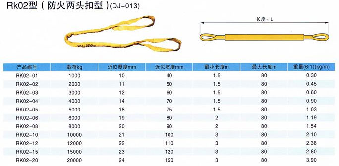 柔性铁西吊带