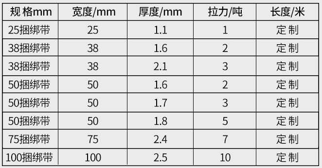 捆绑带